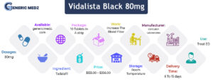 Vidalista Black 80mg 